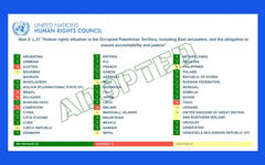 Palestina en el Consejo de Derechos Humanos de Naciones Unidas: a propósito de un reciente voto sobre justicia y rendición de cuentas para las ví...